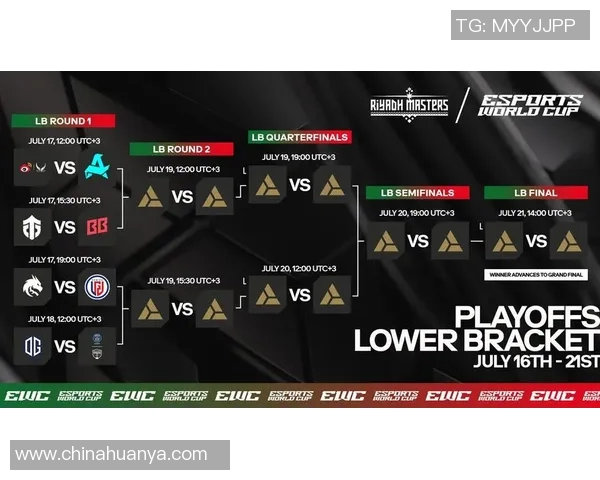 DOTA2赛季15深度解析V5阵地战策略与电竞比分走势分析