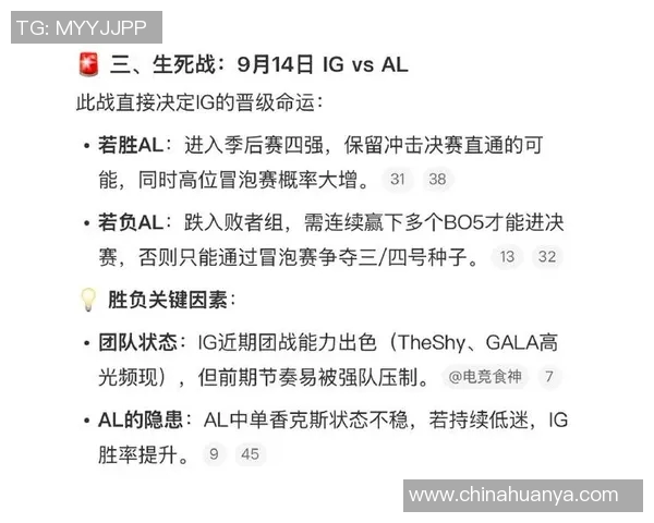 电竞心理素质分析IG战队荣登王者荣耀排行榜第二名