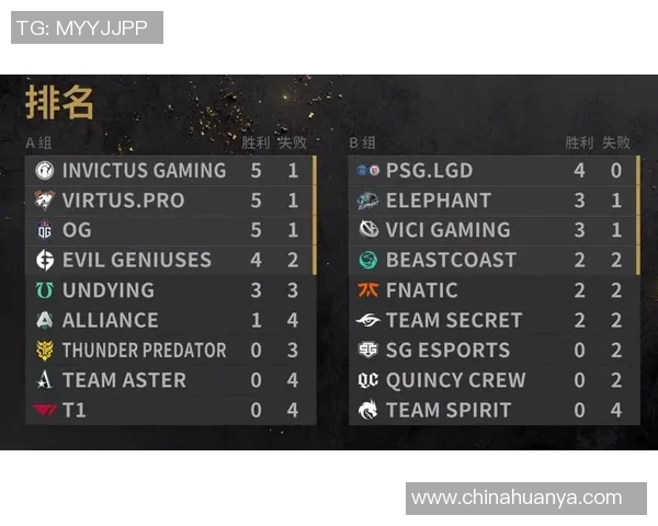 电竞比分高校联赛分析IG战队近期状态表现与未来发展潜力