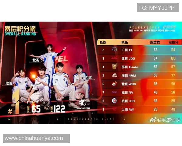 和平精英评论JDG战队在比赛中的节奏把控与得失分析