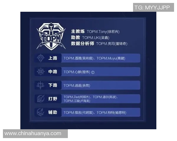 S15LOL比分王者荣耀个人能力排行榜揭晓WE战队荣登第四名引发热议实时新闻