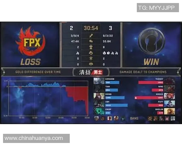 深入解析FPX在DOTA2巨献中的实力与战术布局实时新闻